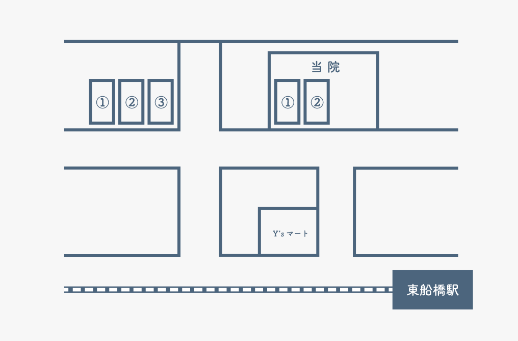 駐車場の案内図